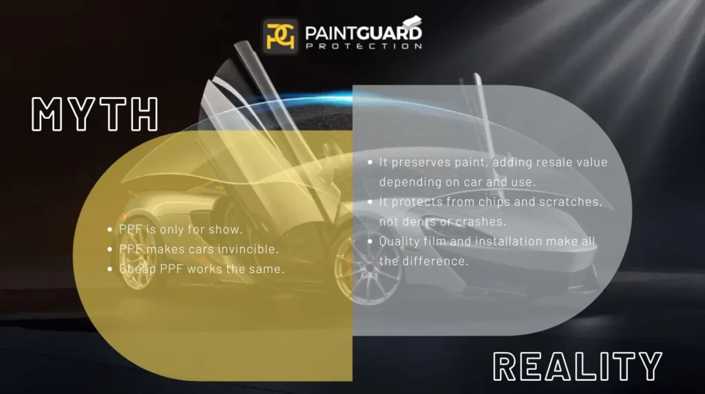 Is Paint Protection Film Worth It? 4 ppf Myth vs Reality