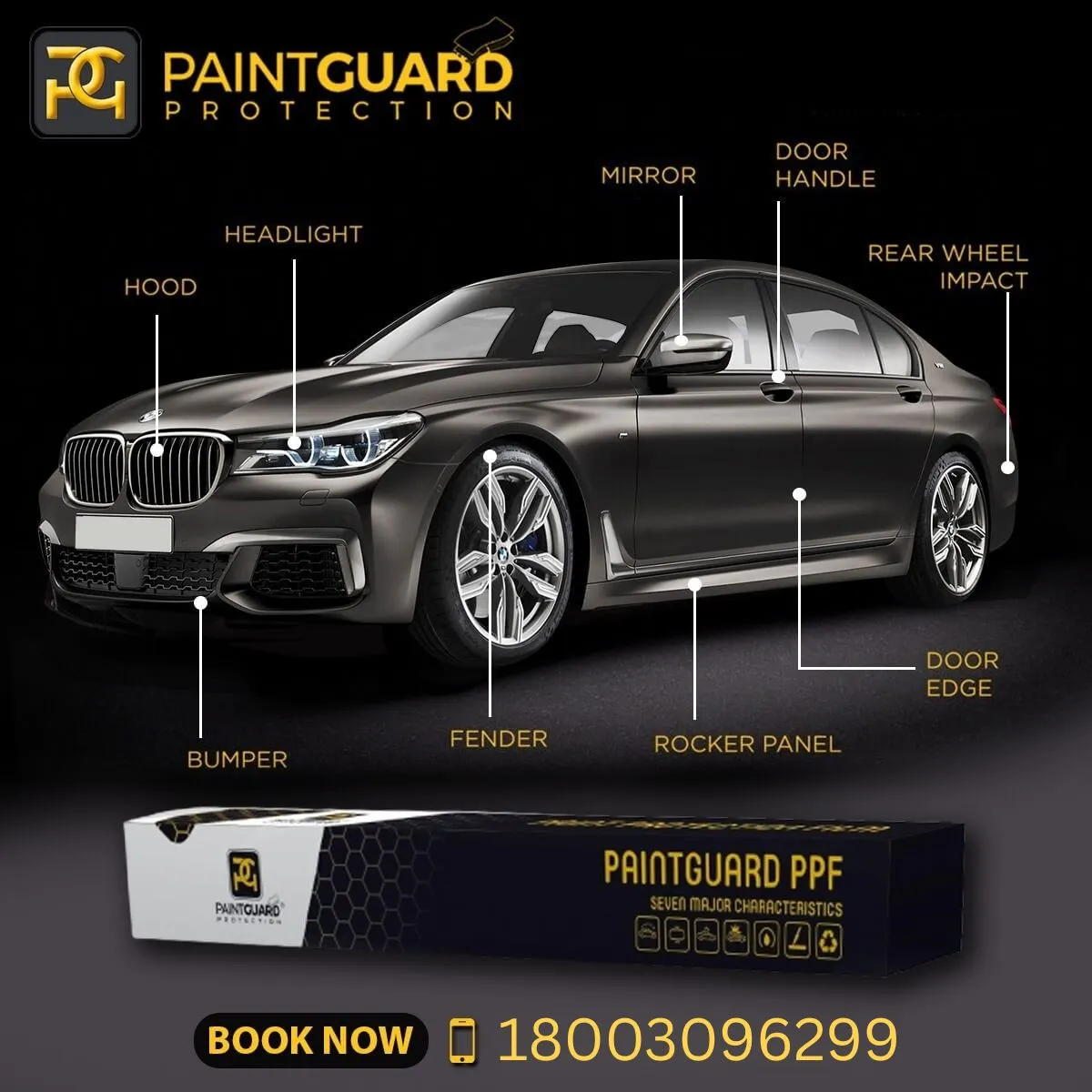 Safety Glazing Films of Pq 2 Paintguard Protection