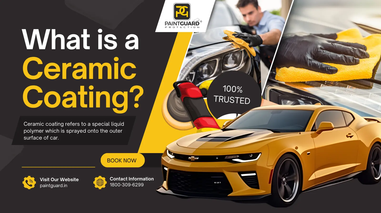 what is a Ceramic Coating
