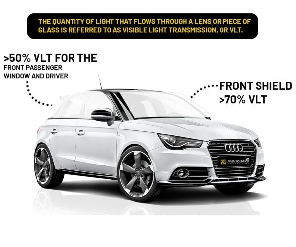 paintguard Window Film